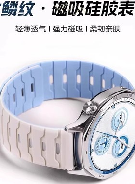 适用联想Lenovo Watch Fit智能手表带硅胶磁吸L-SWAF101 /SWAW101