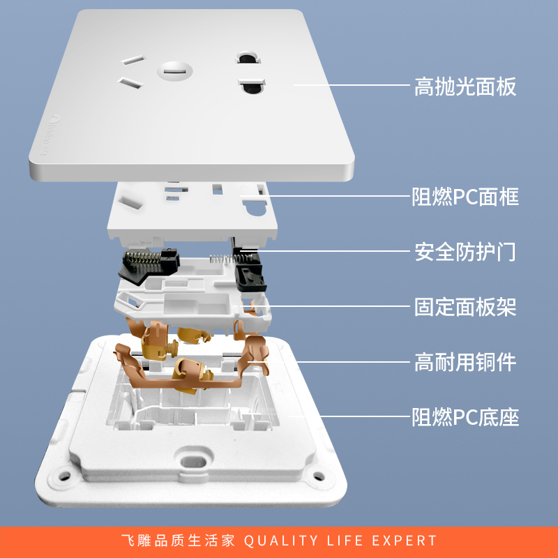 飞雕正品多控中间开关插座多孔86型墙壁暗装一开五孔双控16安电视