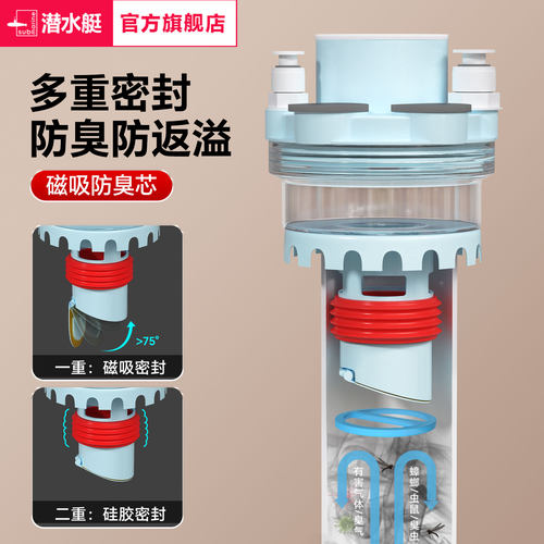 潜水艇洗衣机下水管地漏接头三通二合一下水管三头通防臭防溢水