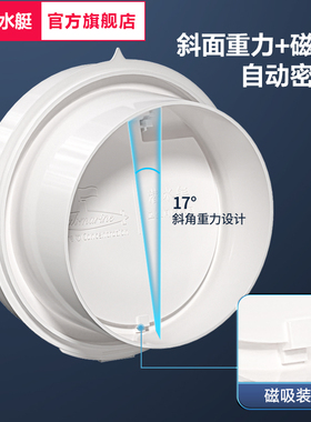 潜水艇卫生间止逆阀110/75PVC管道止回阀浴霸逆止阀排风口防回风