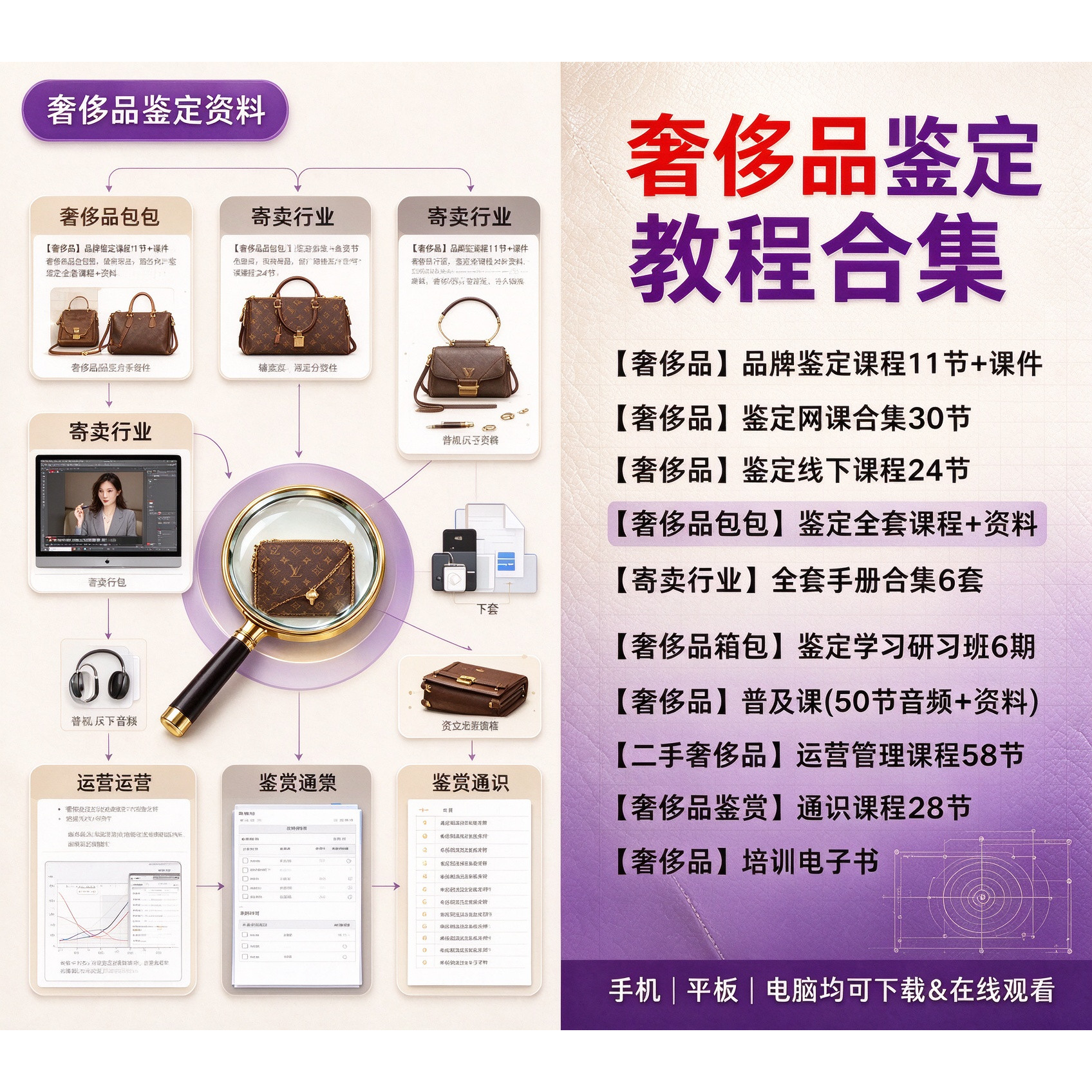 奢侈品鉴定课程二手箱包真假辨别寄卖行运营培训自学全套视频教程