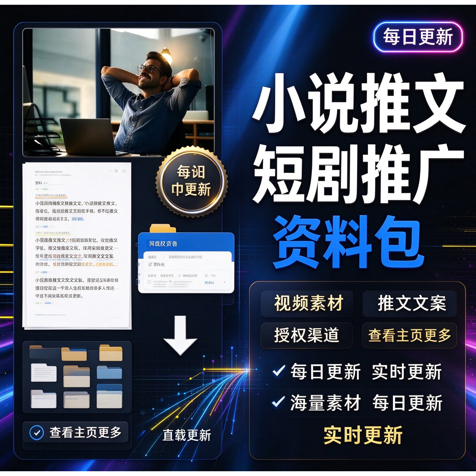 小说推文短剧推广资料包 视频素材推文文案授权渠道 每日实时更新