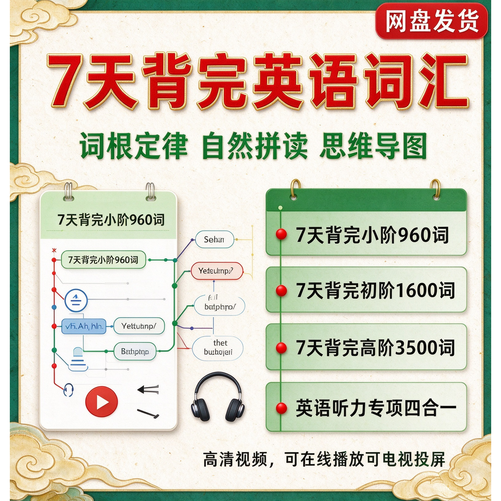 英语7天速记960词/1600词/3500词专项四合一听力词汇语法口语视频