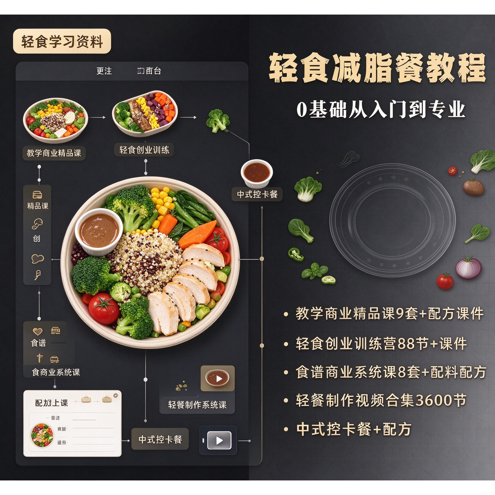 轻食餐减脂教程健康美食健身餐减肥计划营养餐食谱菜谱教学方法