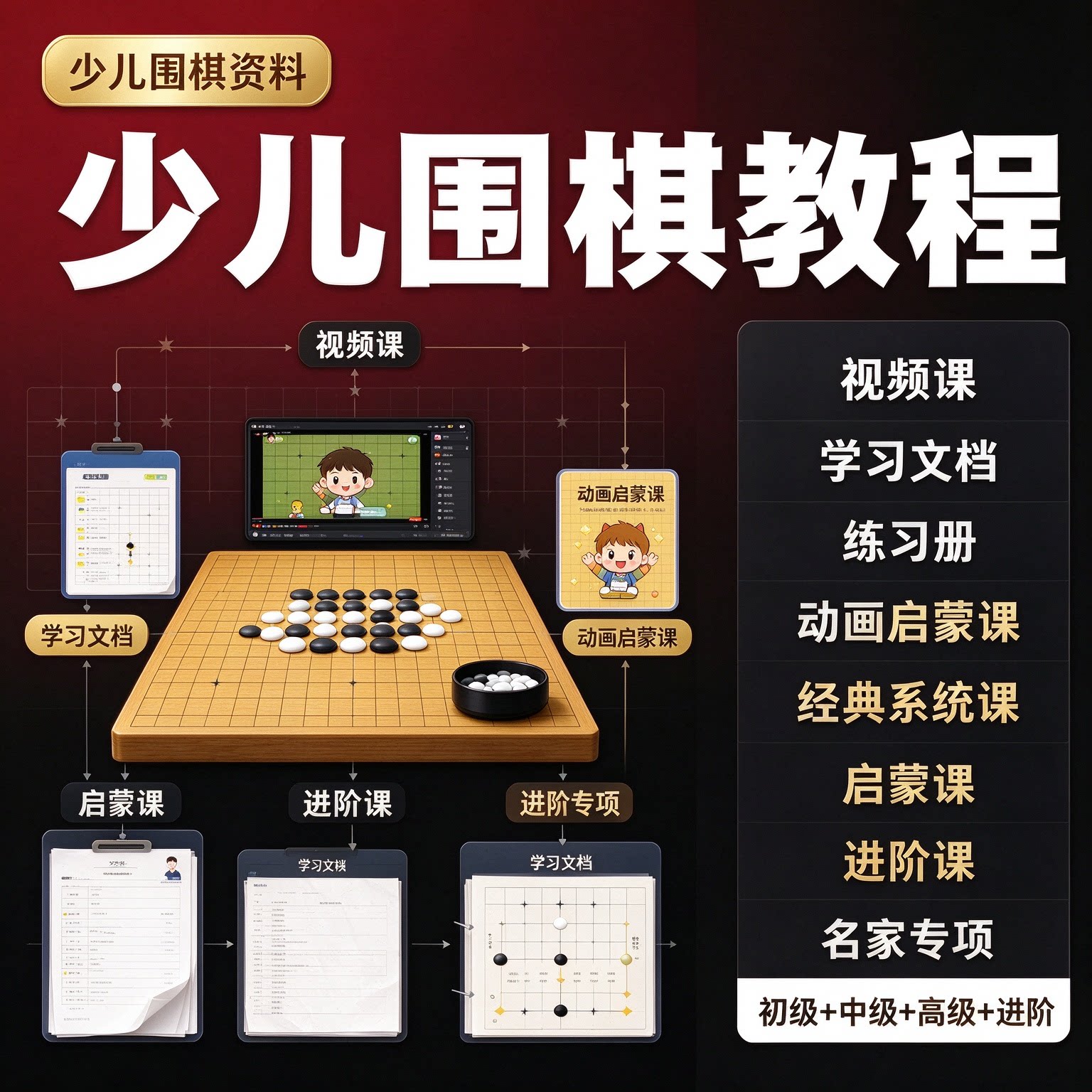 2026少儿围棋教程视频课网课儿童初学零基础启蒙少儿入门动画学习