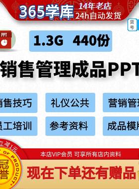 销售管理成品PPT模板技巧礼仪企业营销员工培训参考资料课件440份