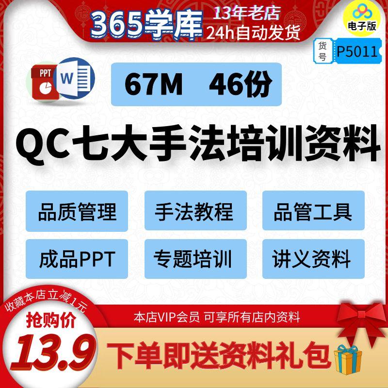 QC七大手法培训PPT教材常用质量工具TQM改善技术品管学习资料包-封面