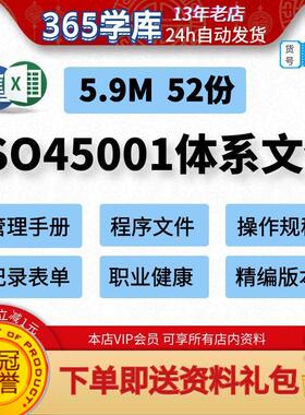 ISO45001职业健康管理体系文件手册程序文件操作规程记录表单模版