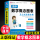 高中生数学概念图表及公式 必刷题知识清单大全题型全归纳知识点总结2026 定律全解高一高二高三新高考数学总复习资料辅导书籍人教版