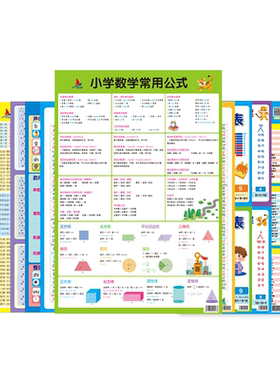 小学生汉语拼音字母挂图