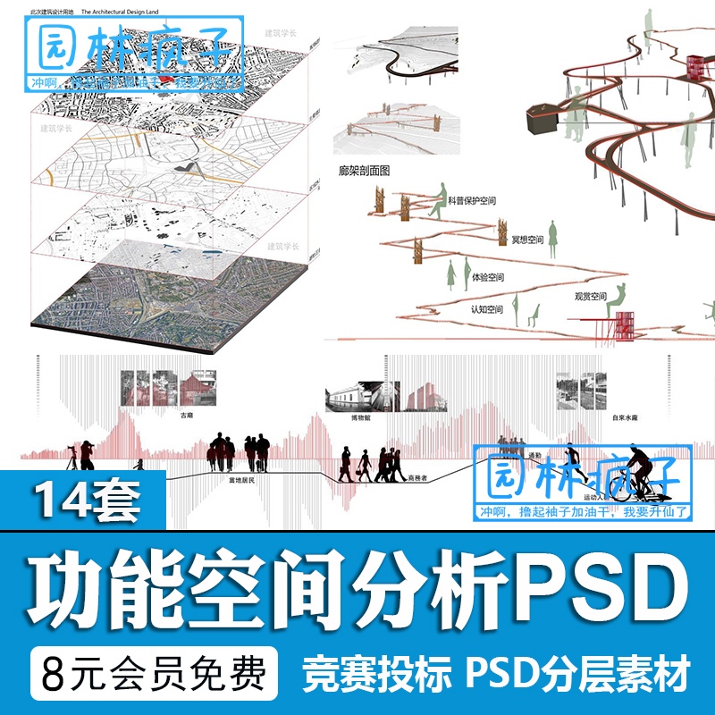 PS038文本景观建筑空间功能流线人群区位分析设计psd分层素材