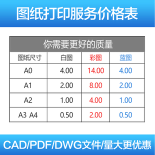 常州工程图纸打印CAD出图A1蓝图A2复印A3白图彩图扫描A0晒图定制