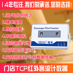 windrn高精度红外客流统计系统 门店红外客流计数器 进出分别计数
