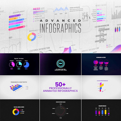 FCPX插件Infographics饼状柱状圆形信息图表统计动画预设53个