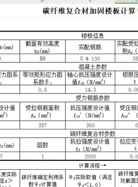 20240218-碳纤维加固钢板加固计算表格EXCEL内含公式自动计算