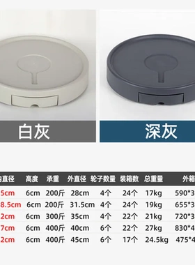 万向轮轮带底盘托盘塑料接水盘托花盆一件有可移动