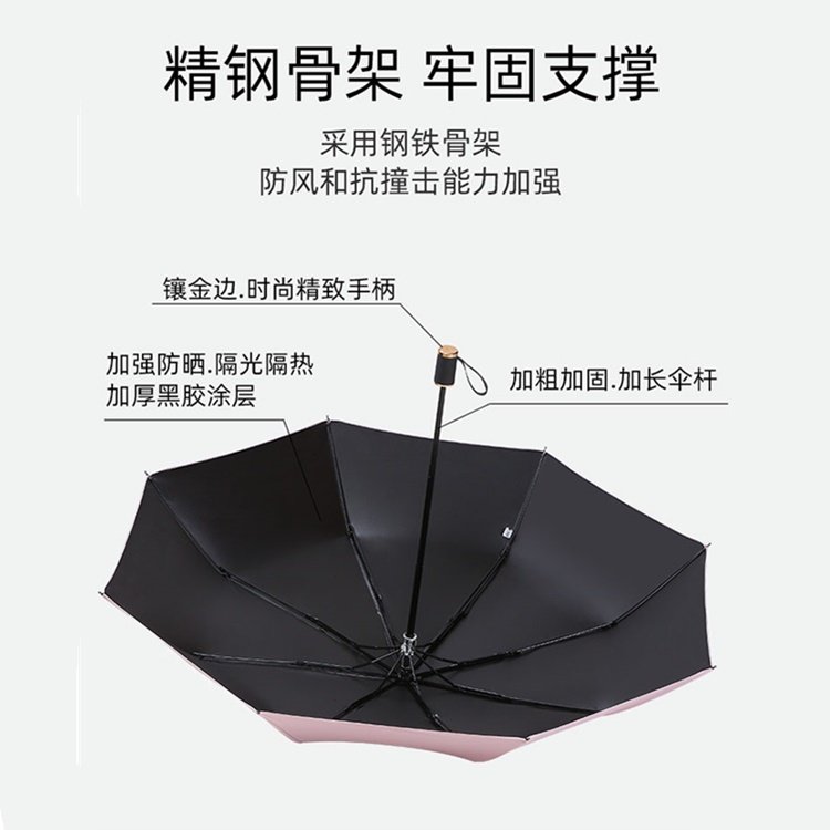 customized Sunscreen Large Sunshade Umbrella UV fold Advertising umbrella Printing Dual use customized logoin the Home Daily , Umbrella/Rain gear/Rain/Moistureproof , Umbrella  category - from Buy2taobao.com to provide professional Taobao agent buy service