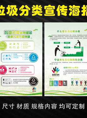 宁波垃圾分类从我做起宣传标语海报生活垃圾四色分类标识贴标准图