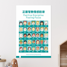 正面管教情绪脸谱儿童情绪认知脸谱图正版心理咨询室墙面海报挂图