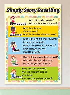 简易故事复述英语教室布置可擦写墙贴课堂英文学习教具海报贴纸