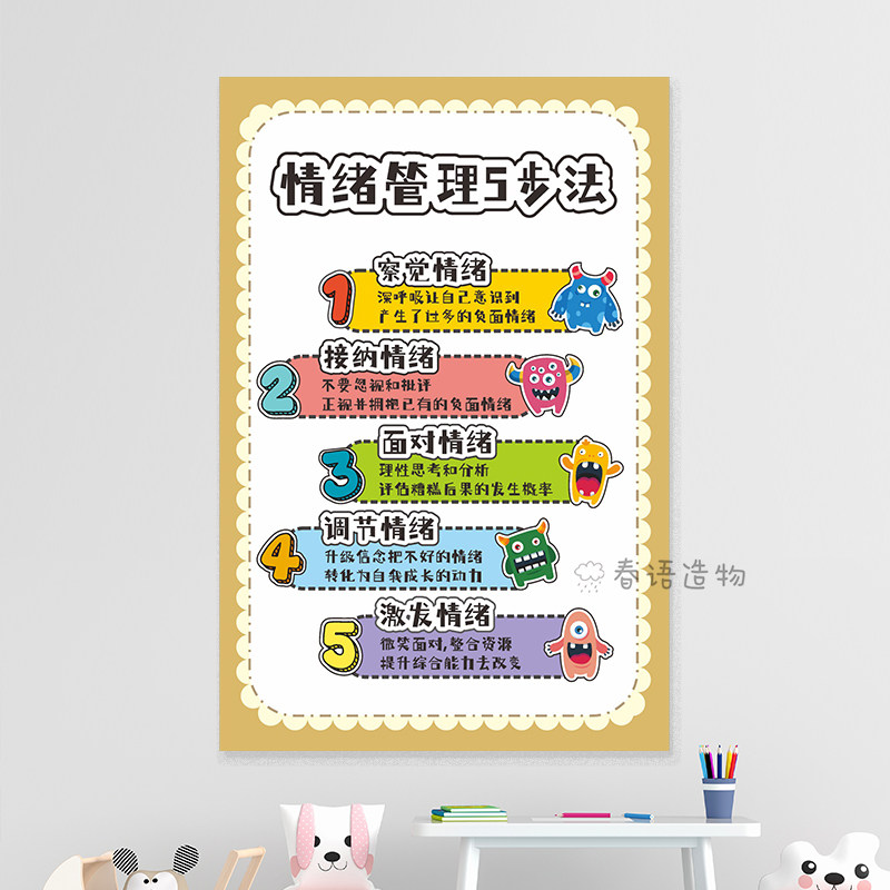心理健康主题墙贴教室布置贴纸宣传海报黑板报情绪管理文化挂图图片