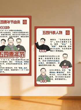 五四青年班级环创教室主题装饰布置觉醒年代文化墙贴画学校布置