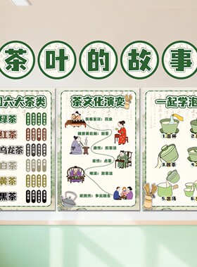 中国传统文化茶文化主题环创贴画文化墙幼儿园小学国风班级布置