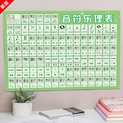 音符乐理学习挂图琴行大谱表