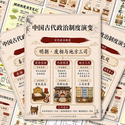 54张历史制度贴纸中国古代选官制度演变三公九卿图解知识科普贴画