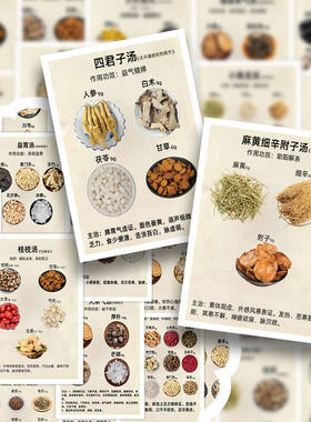 160张中医知识中医方剂学伤寒论方剂背诵卡片系列贴纸学中医