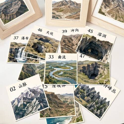 96张初中地理地貌图鉴学习贴纸地理自然风光图鉴装饰手账桌面贴画