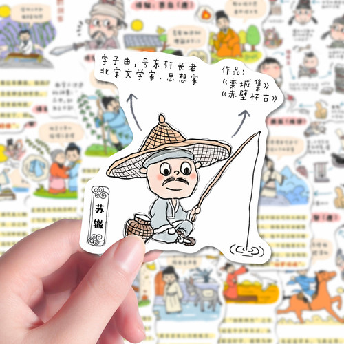 160张古代诗人简介贴纸儿童国学启蒙插画学习笔记本iPad贴画防水
