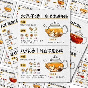 秋冬养生小常识贴纸中医养生传统名方药食同源补气血茶饮贴画diy