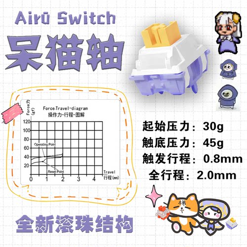 机梯 呆猫轴 格斗游戏定制轴 短键程 快触发
