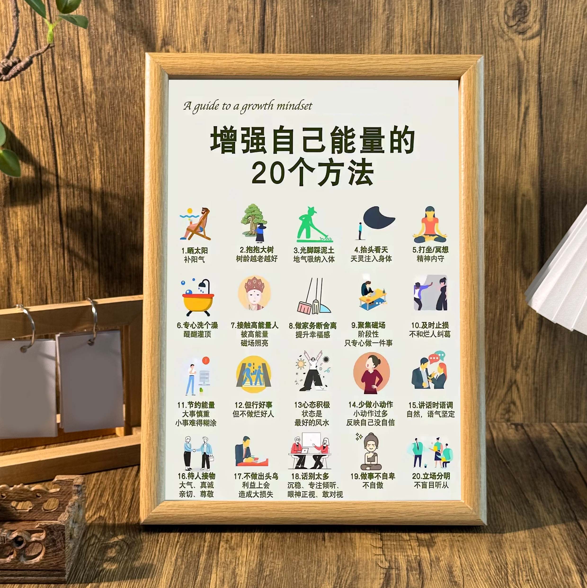 霍金斯能量表装饰桌面摆件台挂画