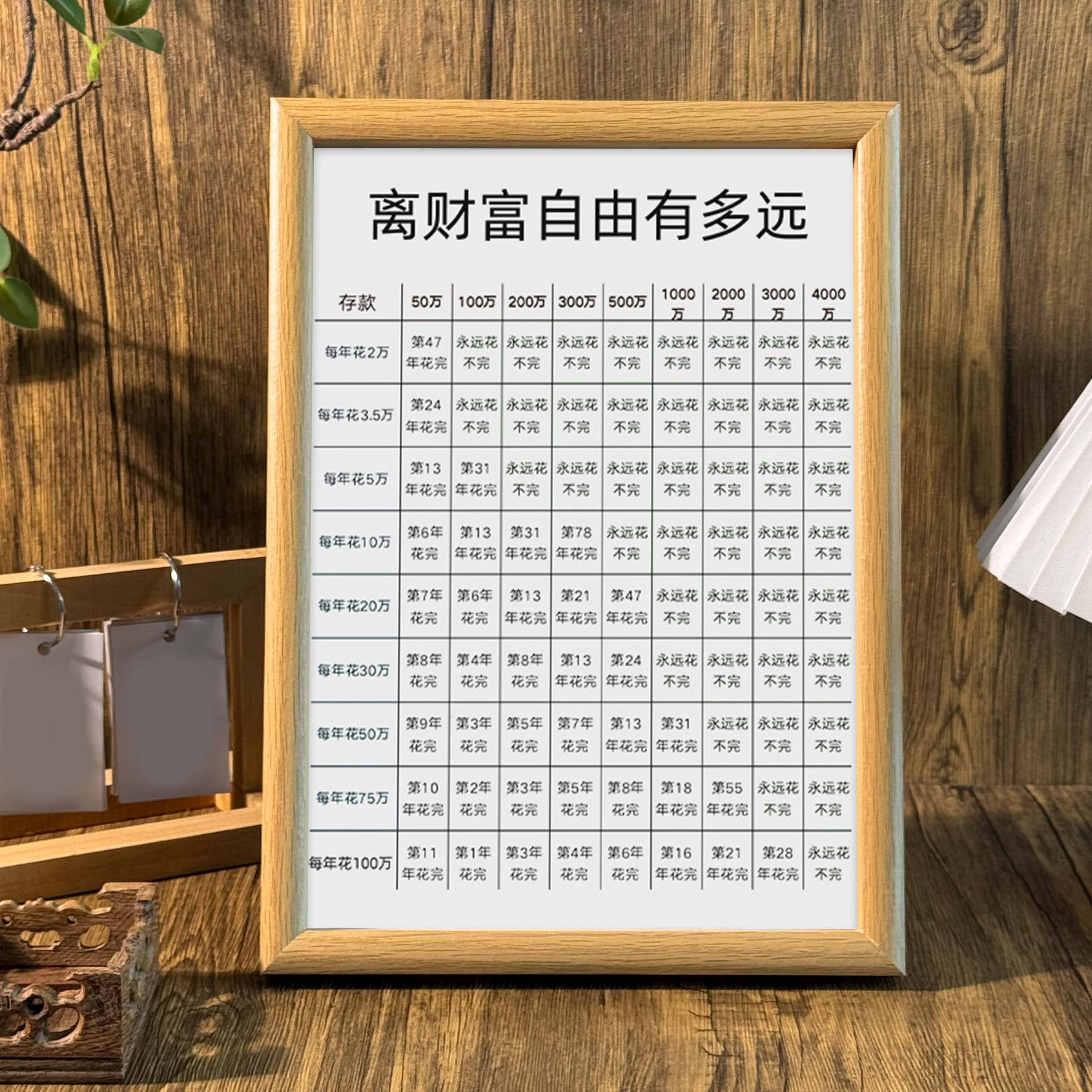 励志系居家文字装饰画摆台