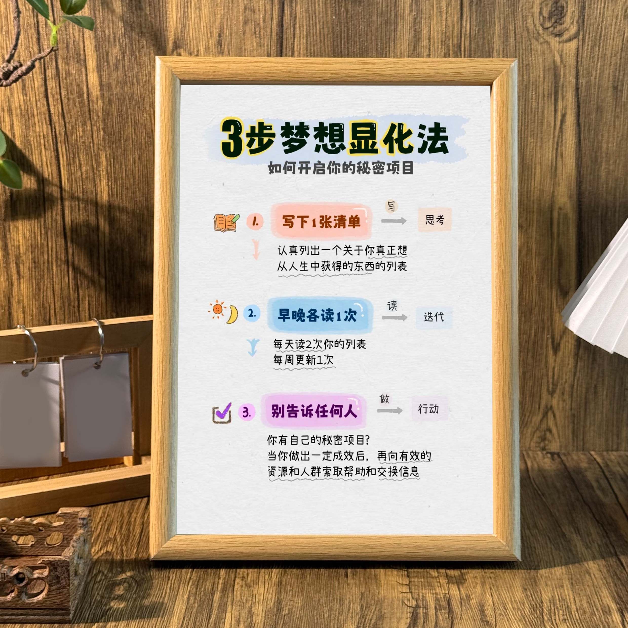 3步梦想显化法提升自我认知学生书桌摆件宿舍相框墙面装饰画挂画,家居饰品,相框/画框,淘宝优惠券,粉丝福利购,淘宝优惠卷