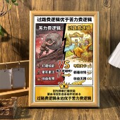 过路费逻辑经济学知识相框理财智慧桌面摆台客厅宿舍玄关墙面挂画