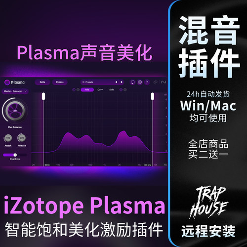 iZotopePlasma染色混音插件饱和