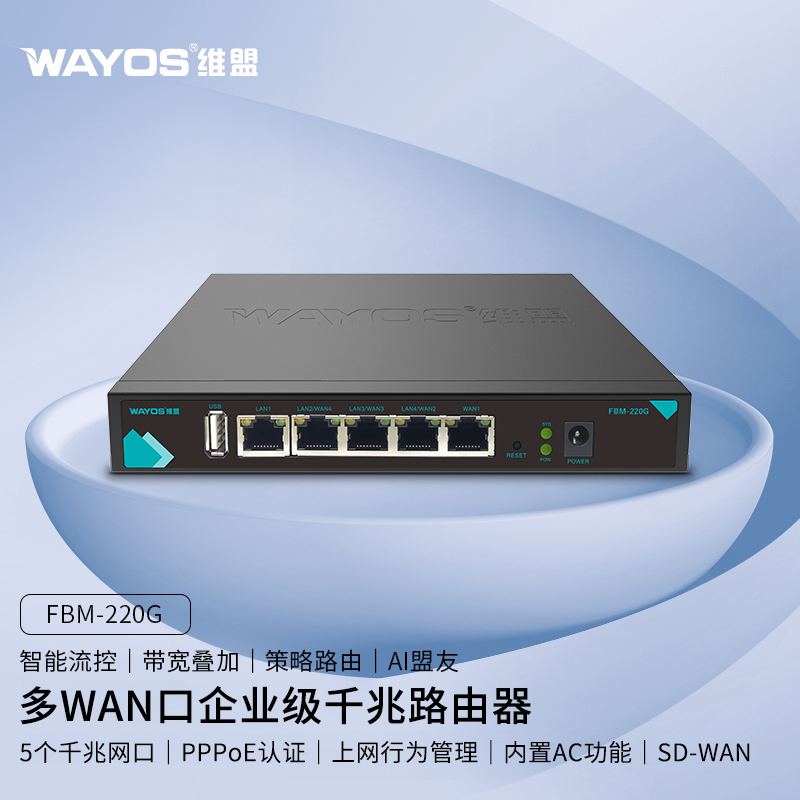 WAYOS维盟FBM-220G多WAN口智能QOS上网行为管理PPPOE认证AC控制器无线AP管理出租屋酒店商用企业级千兆路由器-封面