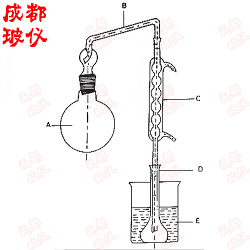 成都玻仪 酒精蒸馏装置 整套 乙醇测定仪 GB/T12143-E 高硼硅玻璃