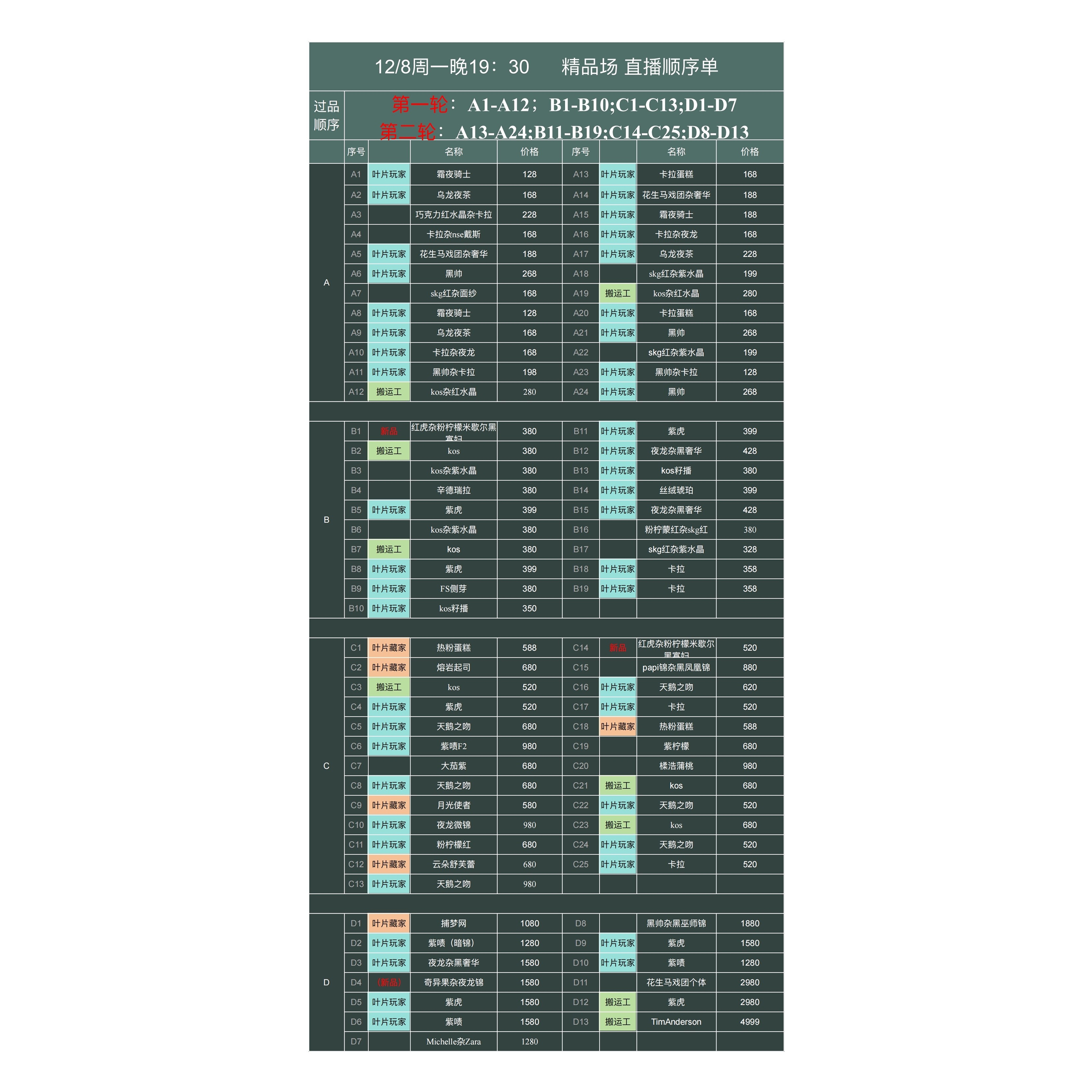 卉霖Florain 12.8直播顺序