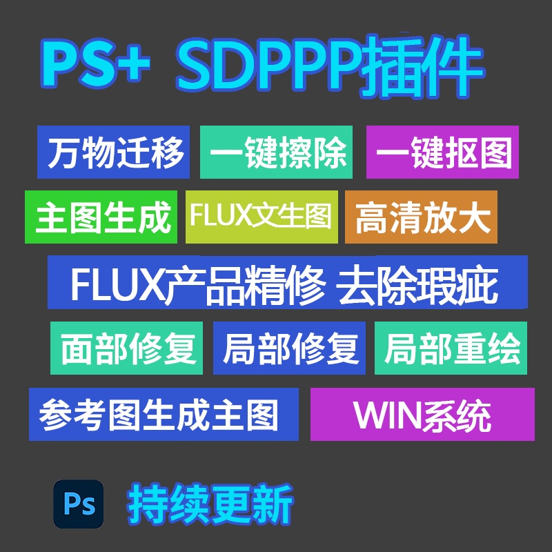 SDPPP插件Comyui整合包PS插件（有安装视频教程，实用工作流