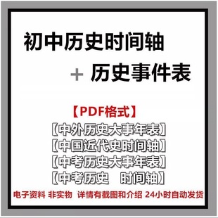 中国历史思维导图初中朝代近代史时间轴年表皇帝战争电子版资料图