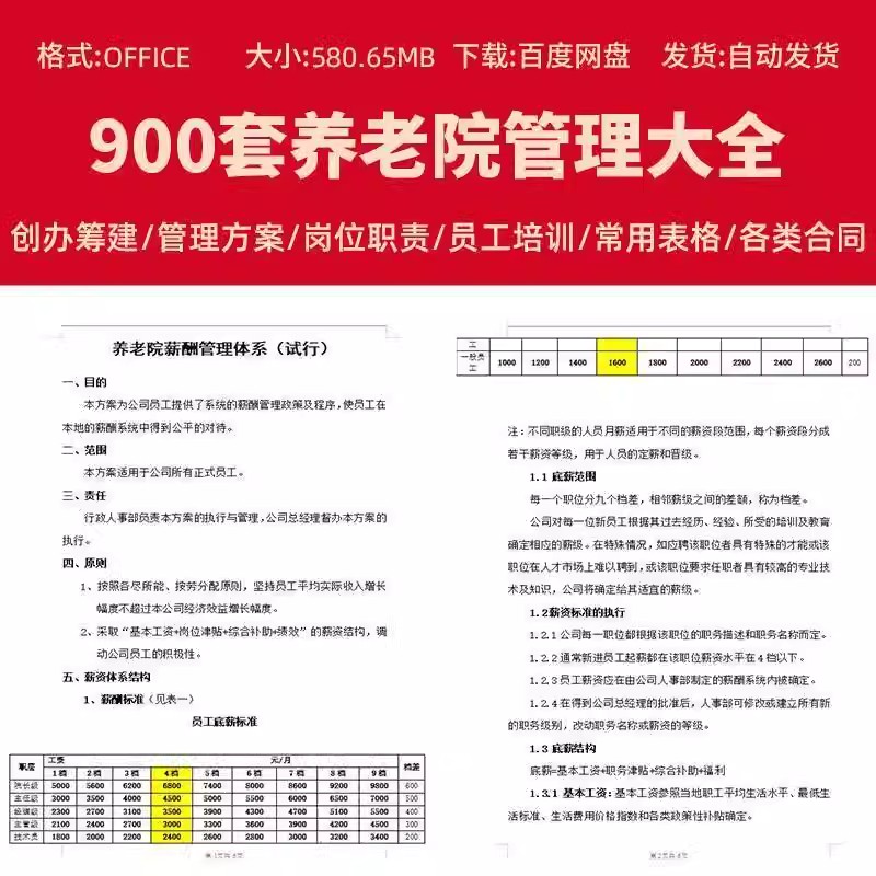 养老机构老年公寓民营敬老院建设筹办运营员工管理制度方案电子版