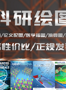 魔图科研绘图SCI画图三维模型素材流程示意图摘要图TOC期刊封面图