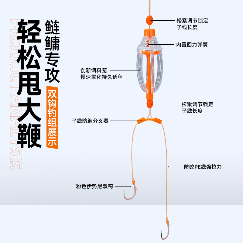 猛攻变量饵笼手竿鲢鳙钓组水怪钓笼鱼钩绑好子线双钩成品浮钓鲢鳙