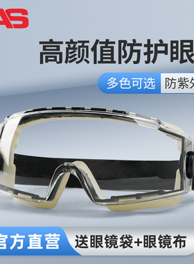 JAS多功能头戴式防雾紫外线工业护目镜骑行摩托车高清透明护眼罩