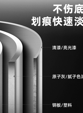 汽车划痕蜡修补车漆面去痕划痕修复刮痕擦痕膏白色黑自喷漆