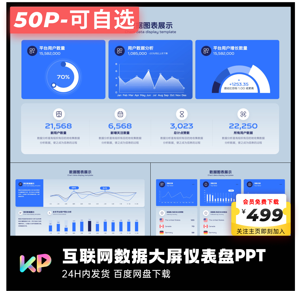 50页原创互联网数据大屏仪表盘PPT模板互联网大厂ppt设计keypoint-封面